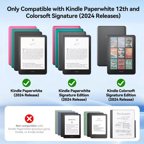 Antiglare Screen Protector for 7" All-New Kindle Colorsoft, Signature, Paperwhite 12th Generation 2024 Full Coverage Premium PET