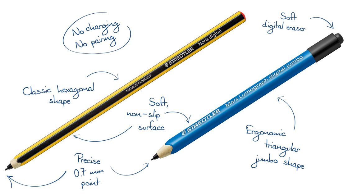 STEADTLER NORIS DIGITAL EMR PEN